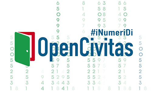 I numeri di Opencivitas